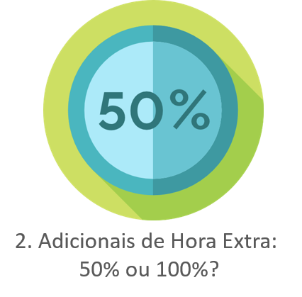 Adicional Hora Extra 50