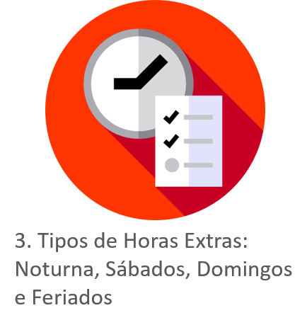 Tipos de horas extras