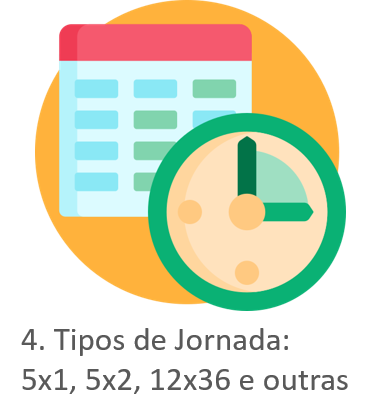 Tipos de jornada