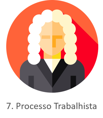 Processo Trabalhista