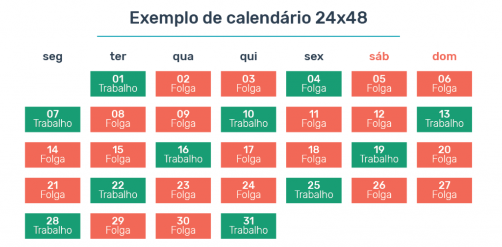 Escala 24x48 hora extra