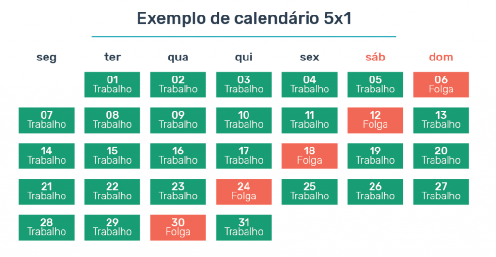 Escala 5x1 hora extra