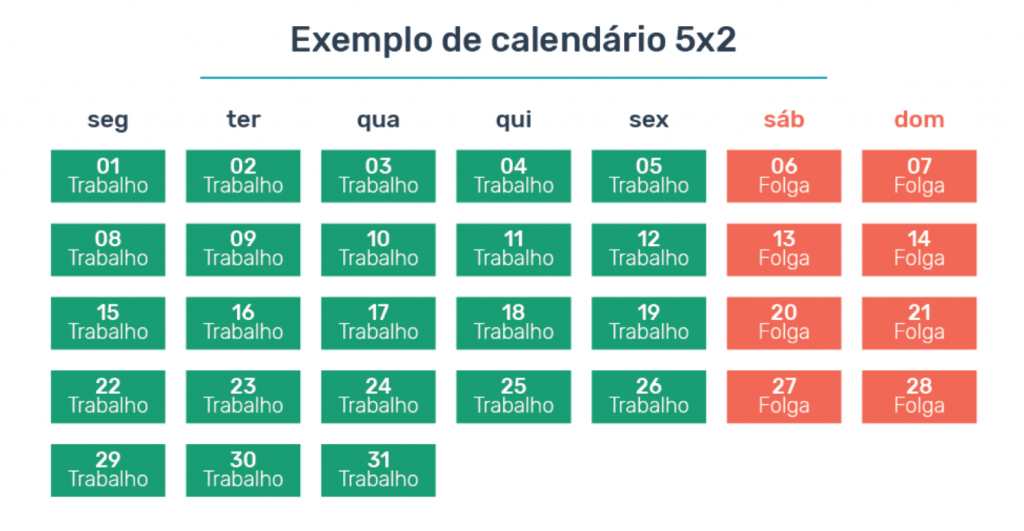 Escala 5x2 hora extra